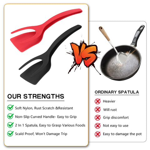 Egg Flipper Spatula 2 in 1 Grip and Flip Tongs