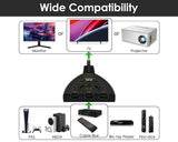 HDMI Switch HDMI Splitter 3 in 1 out HDMI Adapter for TV Supports Full HD 4K 1080P 3D